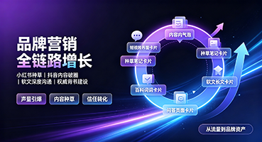 合肥品牌营销